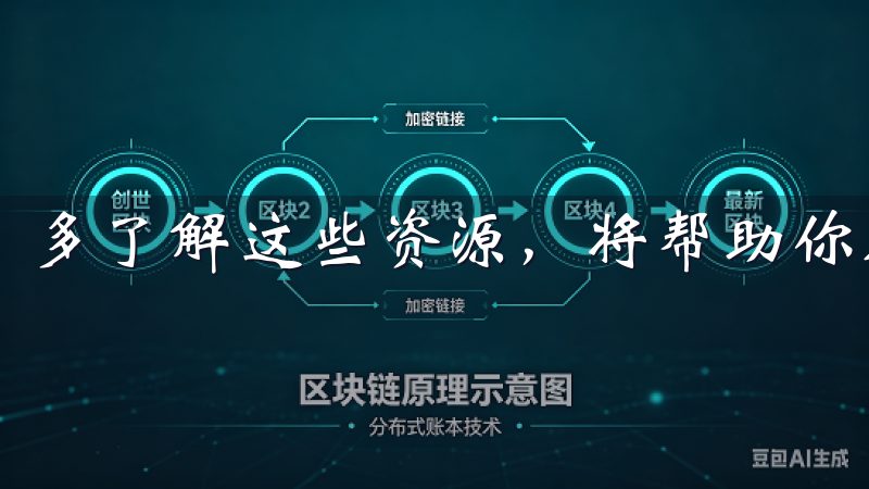 多了解这些资源，将帮助你在数字资产投资中取得更好的成绩。